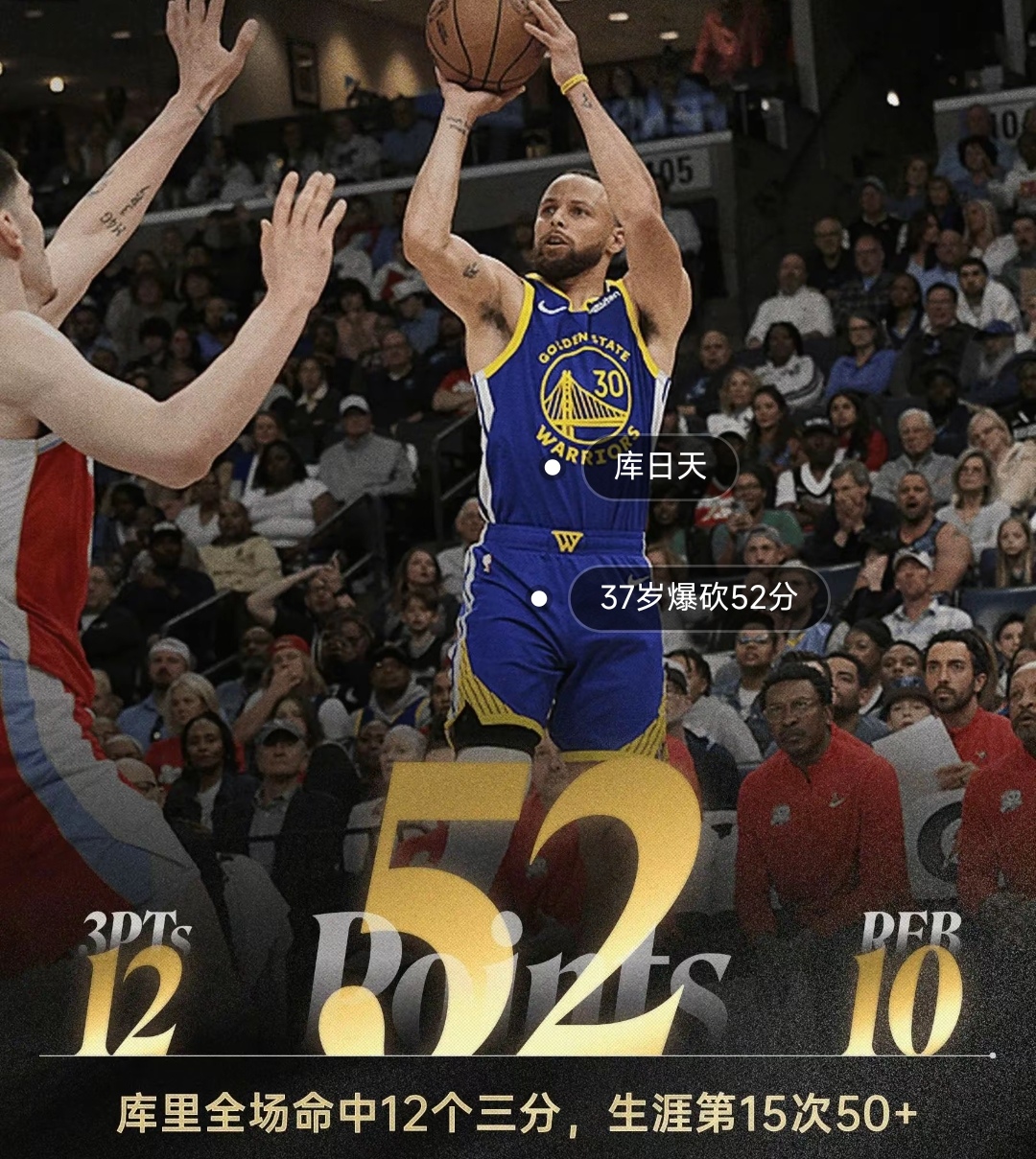 金州勇士冲刺阶段远射贴柱,志在NBA季后赛名次提升,信心回归,赛季目标并未改变的简单介绍-开云体育平台