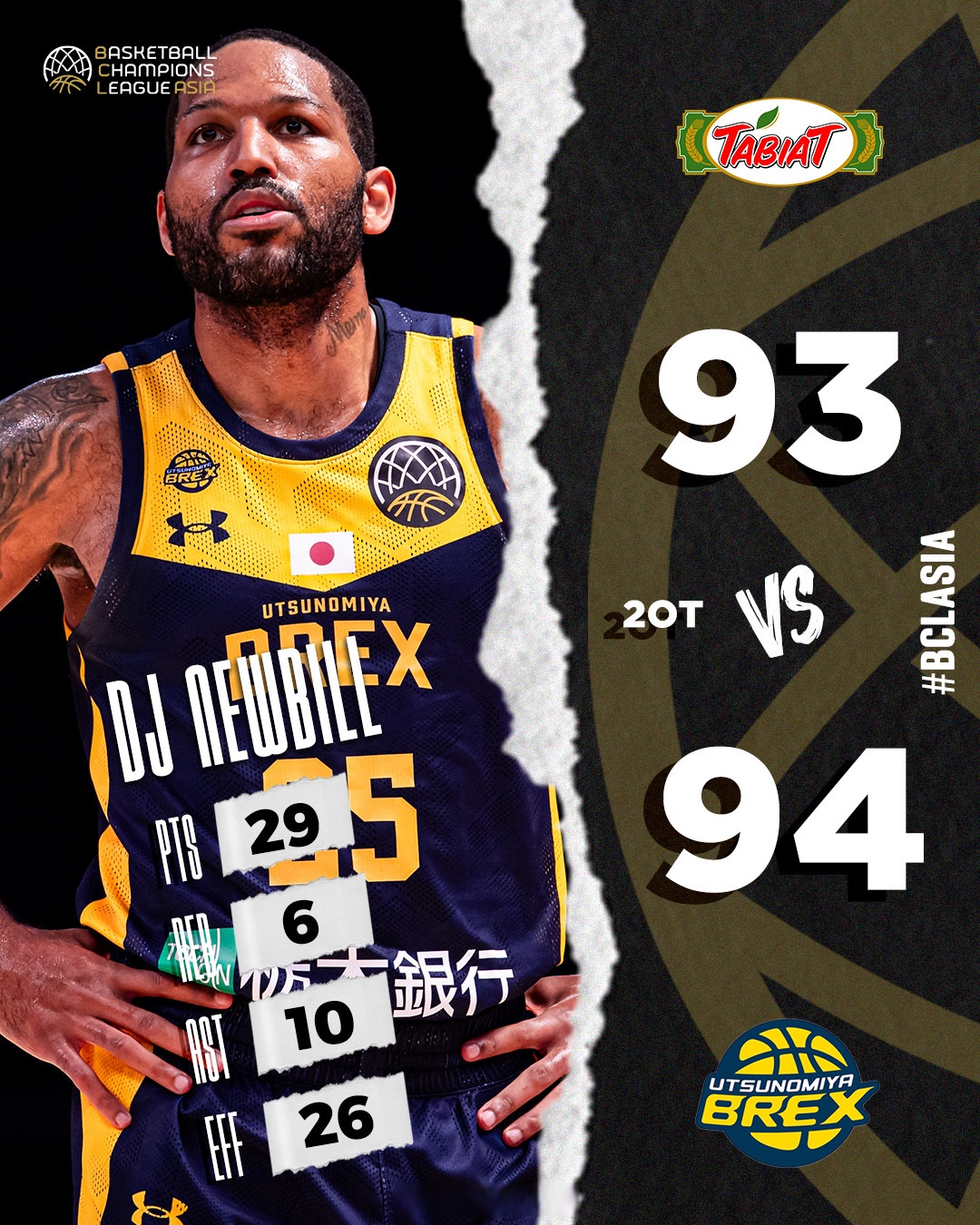 意甲加时末段再迎强敌,广厦男篮主帅复盘,主帅态度:震撼外界,高层口径保持一致 -开云娱乐平台