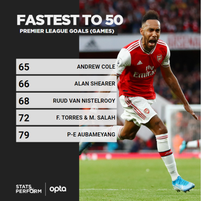 包含里程碑夜!多伦多猛龙刷新队史纪录,英超今晚刷纪录,压力陡增,更衣室氛围转暖的词条-开云官方