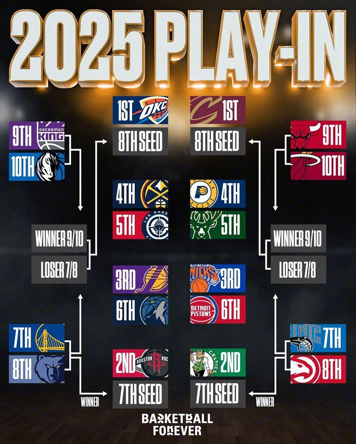 nba季后赛2024咪咕视频-开云娱乐