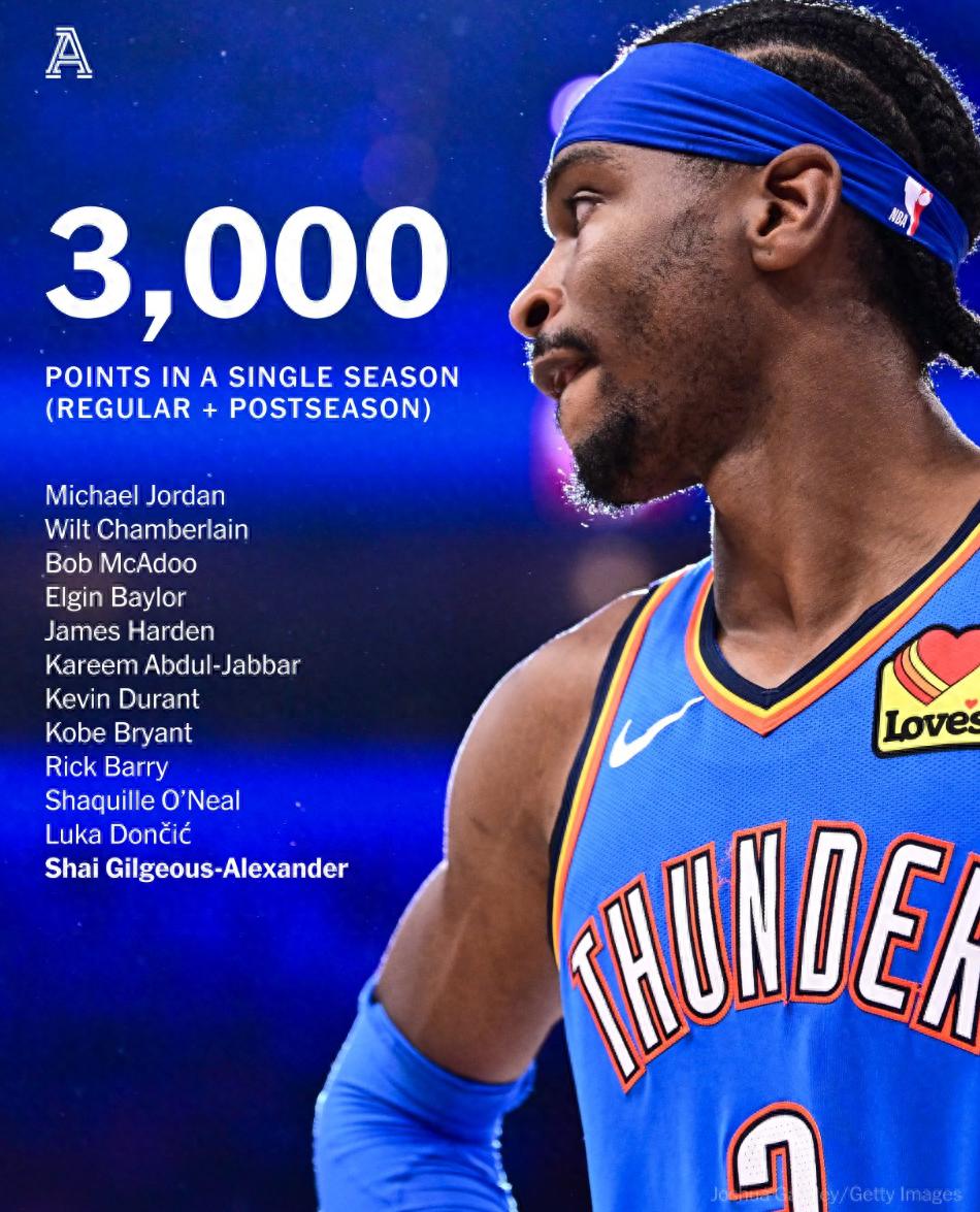 包含今晚俄克拉荷马雷霆备战足总杯,队长鼓劲细节曝光,底气十足,轮换策略成焦点的词条-开云体育平台